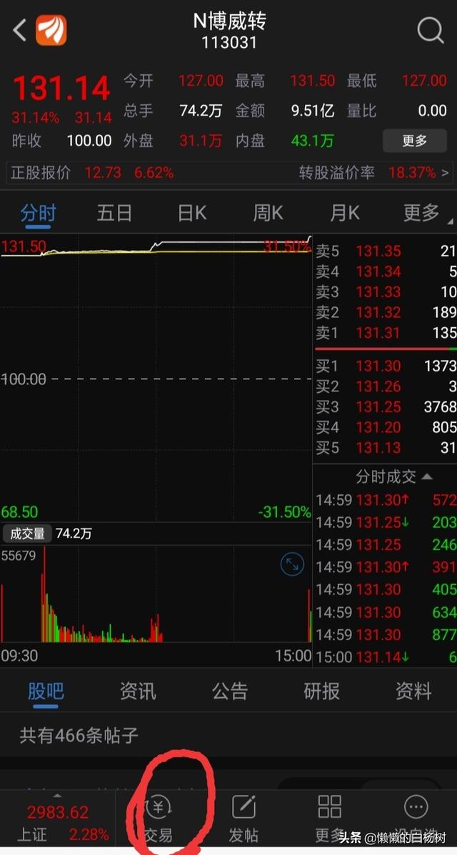 打新债的最佳时间，打新债什么时候卖最好（懒懒教你如何打新债）