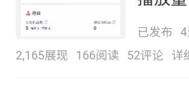 今日头条展现量是啥意思，今日头条展现量是什么意思呢？