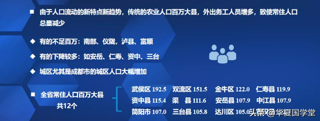 四川还有12个百万人口大县，四川20个百万人口大县现在还剩12个