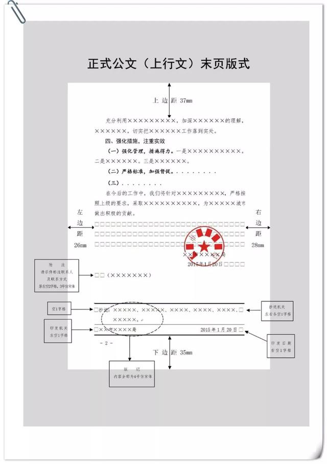 《教育学文摘》杂志投稿，文摘格式的题录是什么（机关公文格式设置规范）