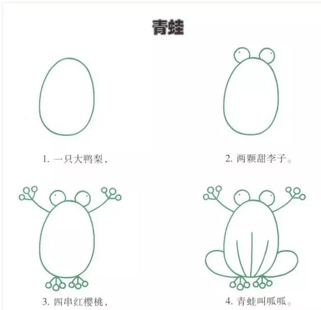 幼儿绘画教学简单，幼儿园简笔画教程大全