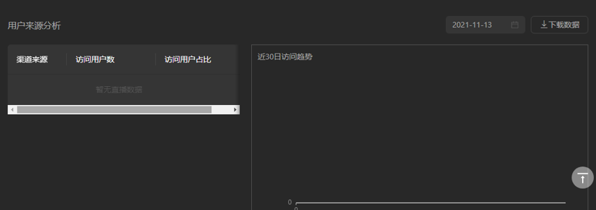 直播数据查询(直播数据分析软件)