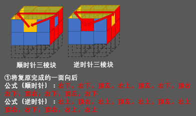 魔方还原最简单的方法（附详细图文解说)）