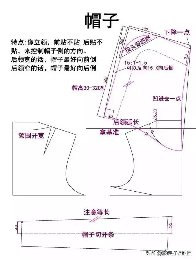 服装纸样自学教程大全，20种领型制版教程的纸样画法
