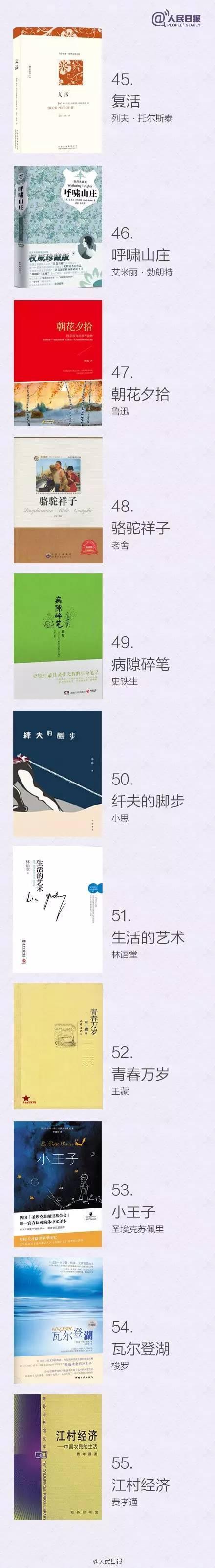 推荐一些经典书籍，十大经典书籍推荐（以后别说找不到好书读了）