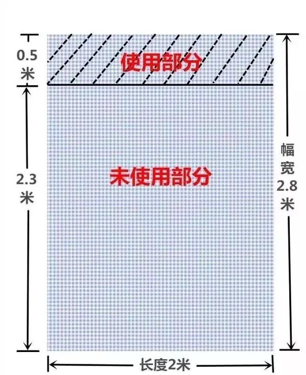 窗帘1.8倍和2倍褶皱效果图，窗帘1.8倍好还是2倍好（内行人总结5条经验）