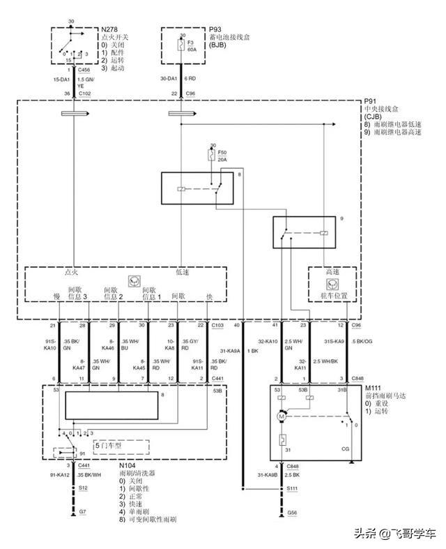 汽车电工电子和电工电气 汽车电工应知应会的一些技能：汽车电子和电路知识