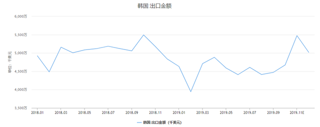 中日韩三国演义，围棋当今最厉害是谁（日本经历失去的10年后再次崛起）