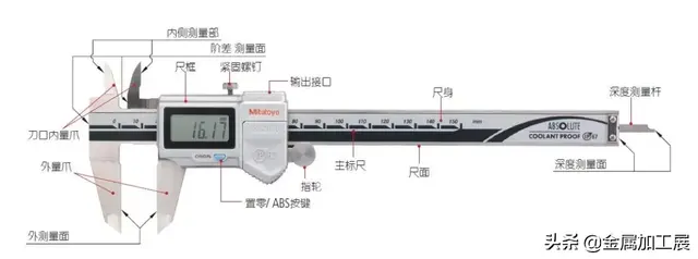 游标卡尺的读法，游标卡尺用了20年