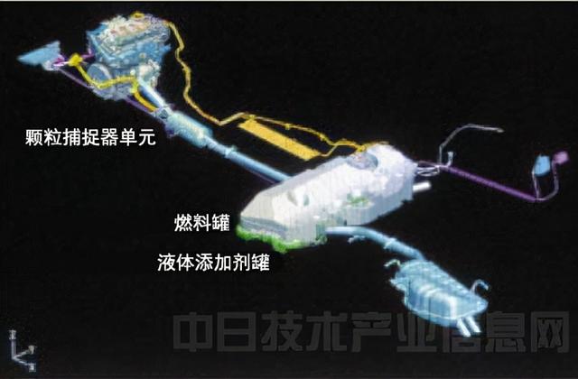 陶瓷过滤器的工作原理分析，陶瓷过滤器的作用（颗粒捕捉器是一个很好的辅助品）