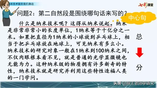 纳米是什么意思，纳米是什么（四年级下语文第7课《纳米技术就在我们身边》知识点+图解+练习）