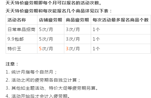 淘宝天天特价网(淘宝特价版官方网)