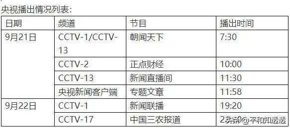 蜜柚app直播下载，2020蜜柚直播交友平台官网手机最新版下载安装v7.2.4（第十六届平和蜜柚节“柚趣平和•寻味十二时辰”直播日圆满收官）