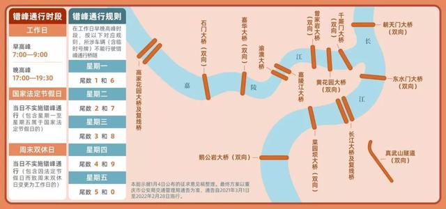 重庆节假日车辆限号吗，重庆节假日车辆限号吗限行吗（速看！重庆7月限行日历来了）