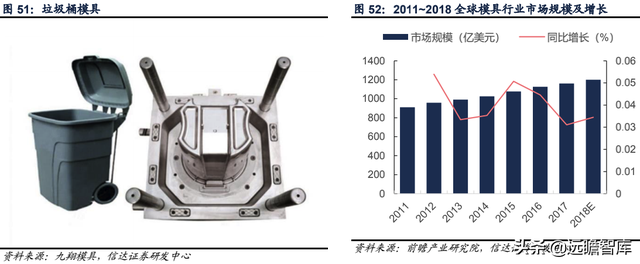 科德数控股份有限公司（精耕五轴联动机床十余年）