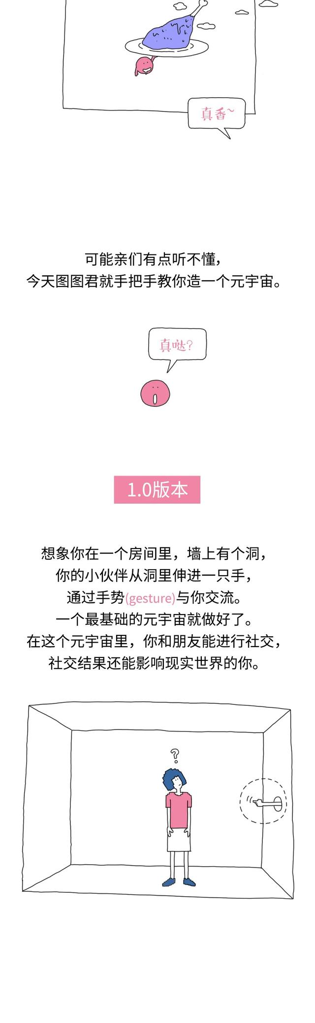 宇宙怎么画，宇宙怎么画简笔画图片（手把手教你造一个元宇宙丨图图科幻）