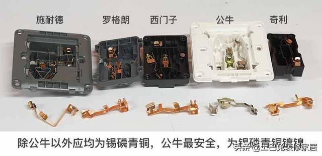 施耐德开关插座怎么样，施耐德开关怎么样（施耐德、西门子、公牛等插座暴力评测）