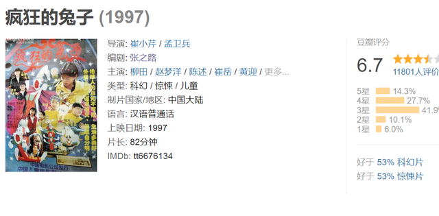 疯狂的兔子为什么吓人，为什么我感觉兔子吓人（这是我第一次为6分国产片喊冤）