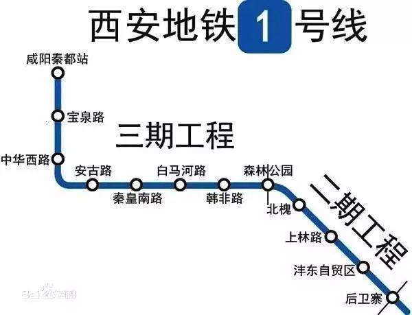 西安地铁开通线路有哪些，最全线路站点信息来了