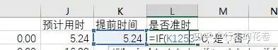 电子商务数据分析(电子商务数据分析实践报告)