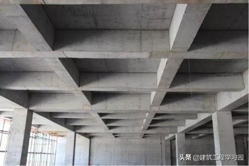 井字梁和框架梁的区别，井字梁和主次梁的区别（搞懂这些与梁相关的基本概念）