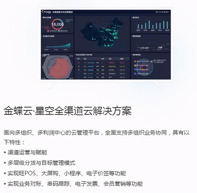金蝶云平台登录，金蝶社区 （金蝶云·星空中大及成长型企业创新云服务平台）