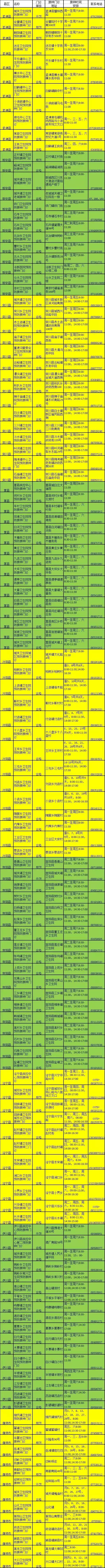 光大信用卡电话，光大信用卡电话是多少（2019最全通讯录来了）