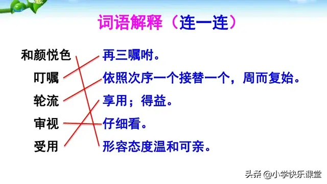 图组词及解释，图组词（小学语文部编版二年级下册第13课《画杨桃》知识点、图文解读）