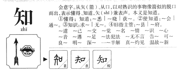 宛什么意思解释，宛字笔画笔顺（10个明艳端庄的带知字女宝名字）