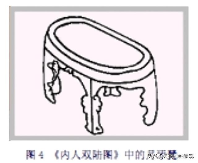 宋代家具特点，宋代家具设计特点（如何概述唐宋时期的中国家具成就和特点呢）