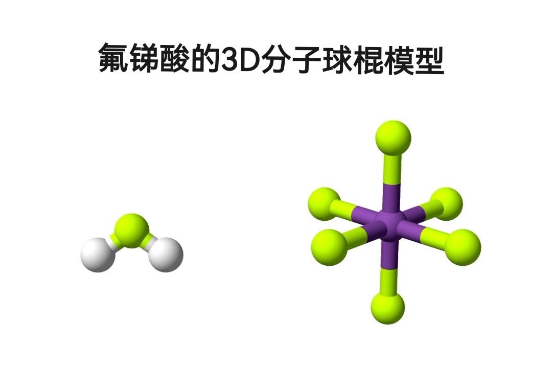 酸碱反应的实质，酸碱中和反应的本质是什么（世界上腐蚀性最强的物质是什么）