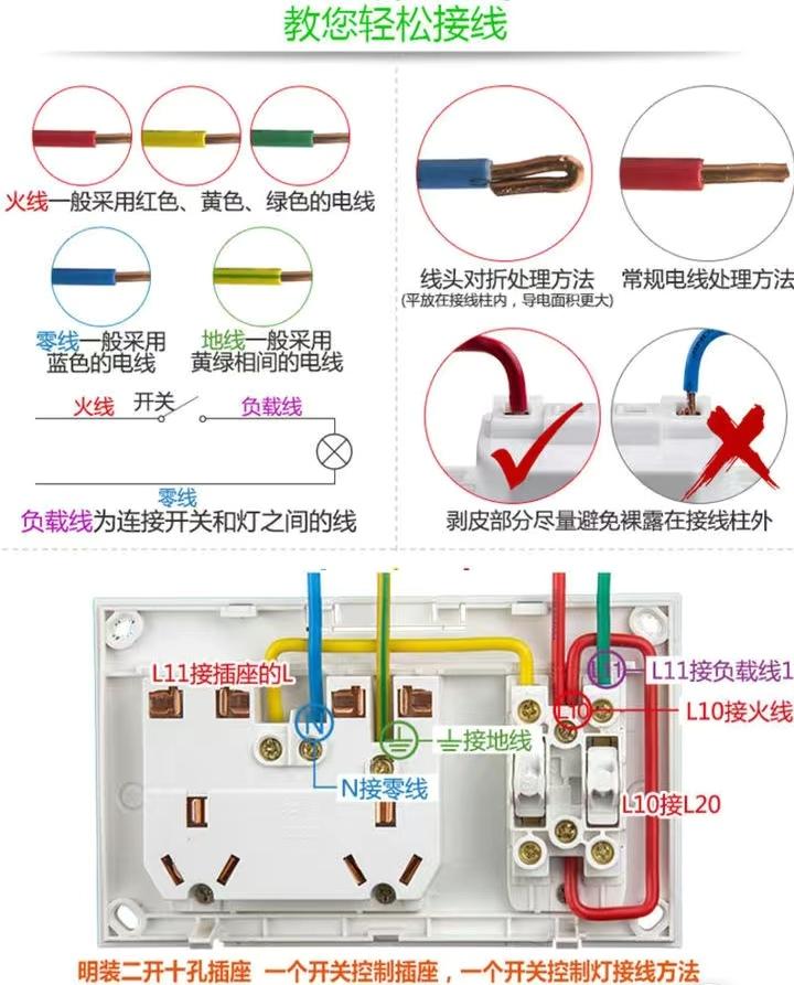 排插座怎么接线，插排怎么接线（老电工给你整理了一套图）