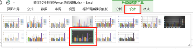 如何用Excel表格画统计图，怎么用excel表格制作统计图（如何用透视表做excel图表）