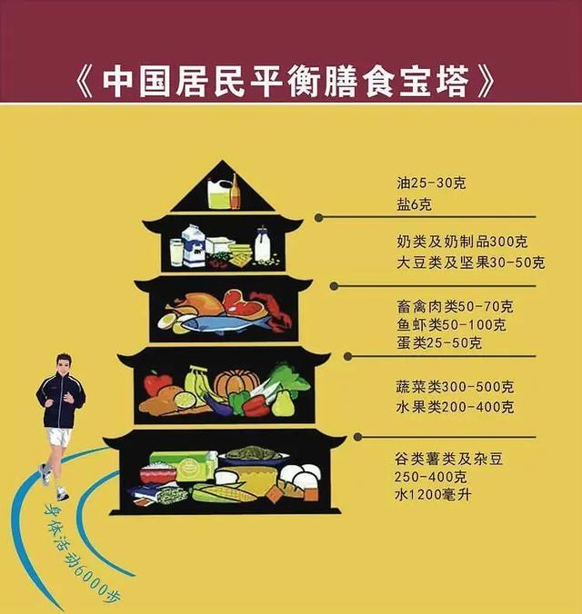 有氧耐力训练方法，有氧耐力和无氧耐力的训练方法（业余跑者如何提高有氧耐力）