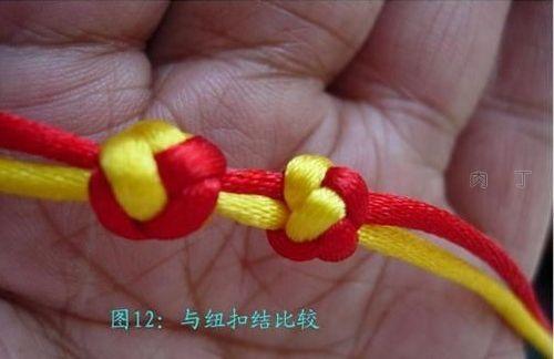 纽扣结收尾编法，纽扣结收尾编法视频（中国结双线大钮扣结编法）