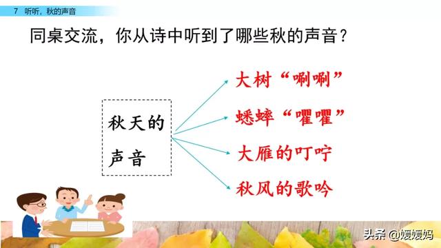 叮咛的近义词是什么，部编版三年级语文上册第7课《听听