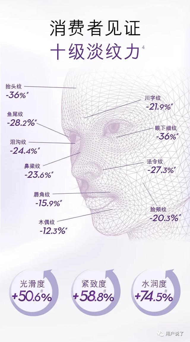 可贝尔胶原蛋白面膜，可贝尔面膜效果怎么样（谁能突破国际品牌天花板）