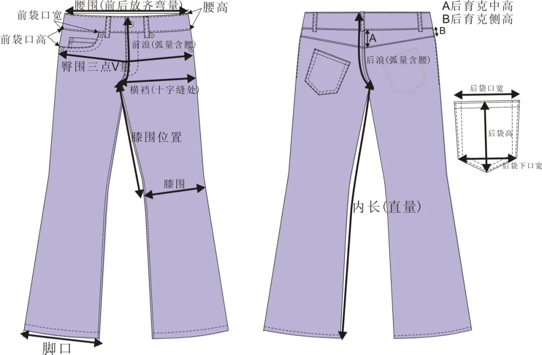 美码和中国码对照表(男装在哪个平台买最好)