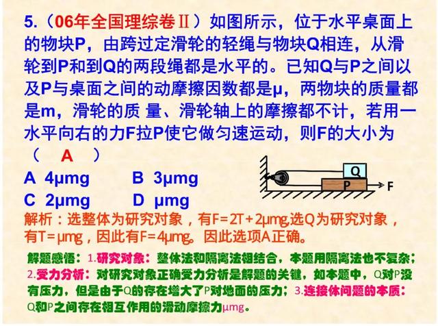常见的力有哪些，常见的力分为几种（高中物理：常见几种力考点总结）