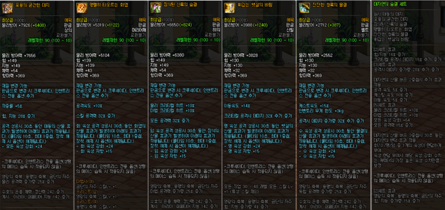 dnf剑帝95防具选择，dnf剑皇95版本防具选择（详解剑帝100级版本装备选择和技能加点）