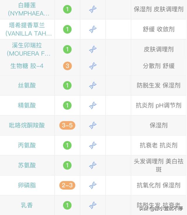 cpb新版隔离怎么辨别真假，VIDIVICI女神妆前隔离乳竟然也有假货