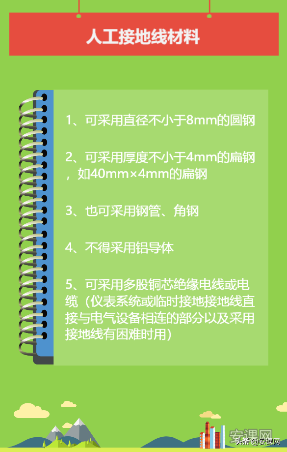 地线怎么接地视频方法，地线怎么接地多深（接地装置的组成——3、接地线）