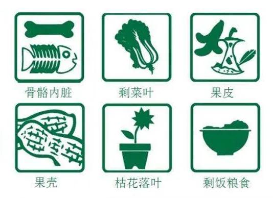 茶叶渣是不是厨余垃圾,茶叶渣属于厨余垃圾吗(垃圾分类我知道)