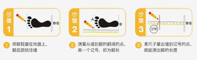 宝宝鞋码选错危害大！怎么选码更合适？