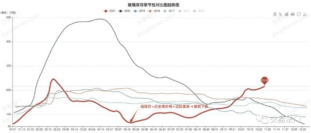 做多是什么意思啊,股票做多（期货多头常见的亏损原因）