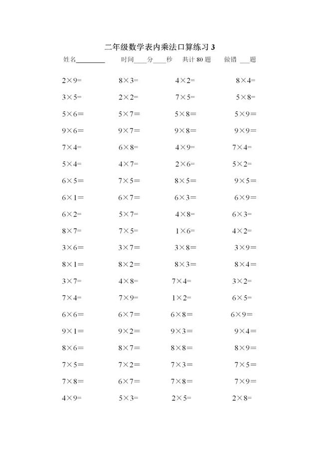 九九表早在什么时候就使用了，九九乘法表起源于什么时候（巧记二年级数学九九乘法口诀表）