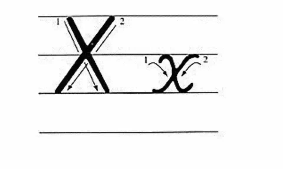 语文字母表大小写的正确书写格式，26个字母书写顺序笔画