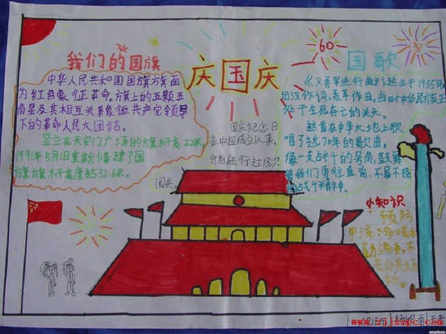 手抄报写什么文章，写文章的手抄报（小学生手抄报必备常用文案及模板样式）