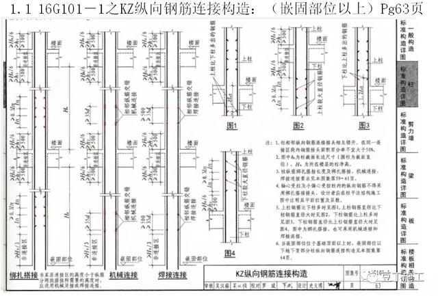 16g图集柱拉勾挂法图解，剪力墙拉勾应从什么位置开始挂（16G101图集做法详解）