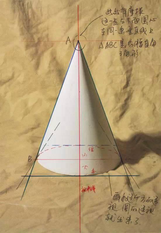 几何体是什么意思，素描几何体结构详解